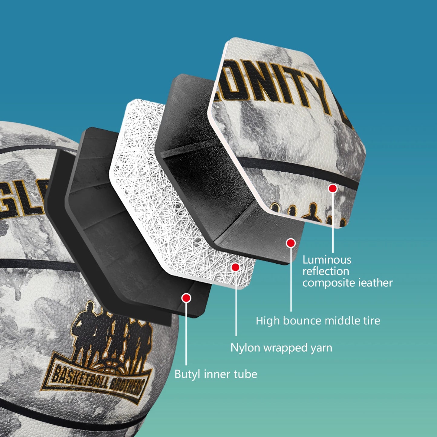 Glowing Green Basketball for Men Women,Official Size 5/6/7 Soft Composite Leather In&Outdoor Street Luminous Ball Night Use Game