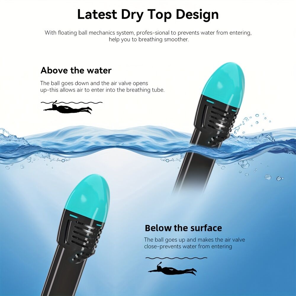 L/XL full-face silicone snorkeling mask, full-dry panoramic snorkeling mirror, camera bracket, large frame anti-leakage and anti-fog swimming mirror set, suitable for adults.
